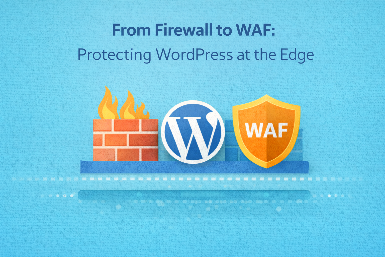 Flat illustration showing WordPress protected by firewall and WAF layers at the network edge.