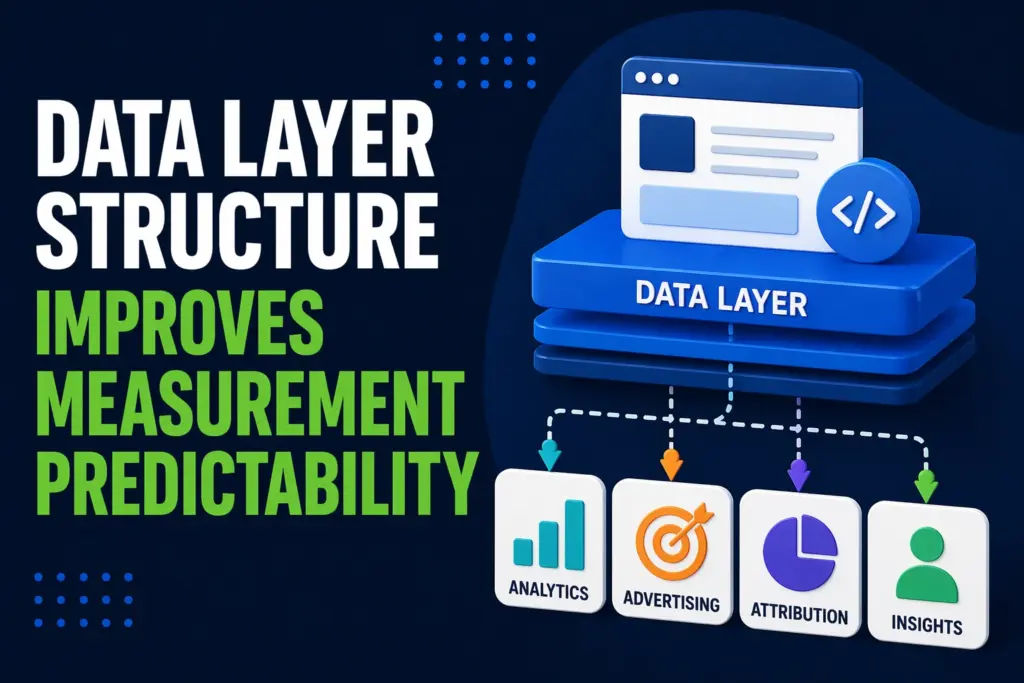 Data layer structure diagram improving analytics measurement predictability illustration