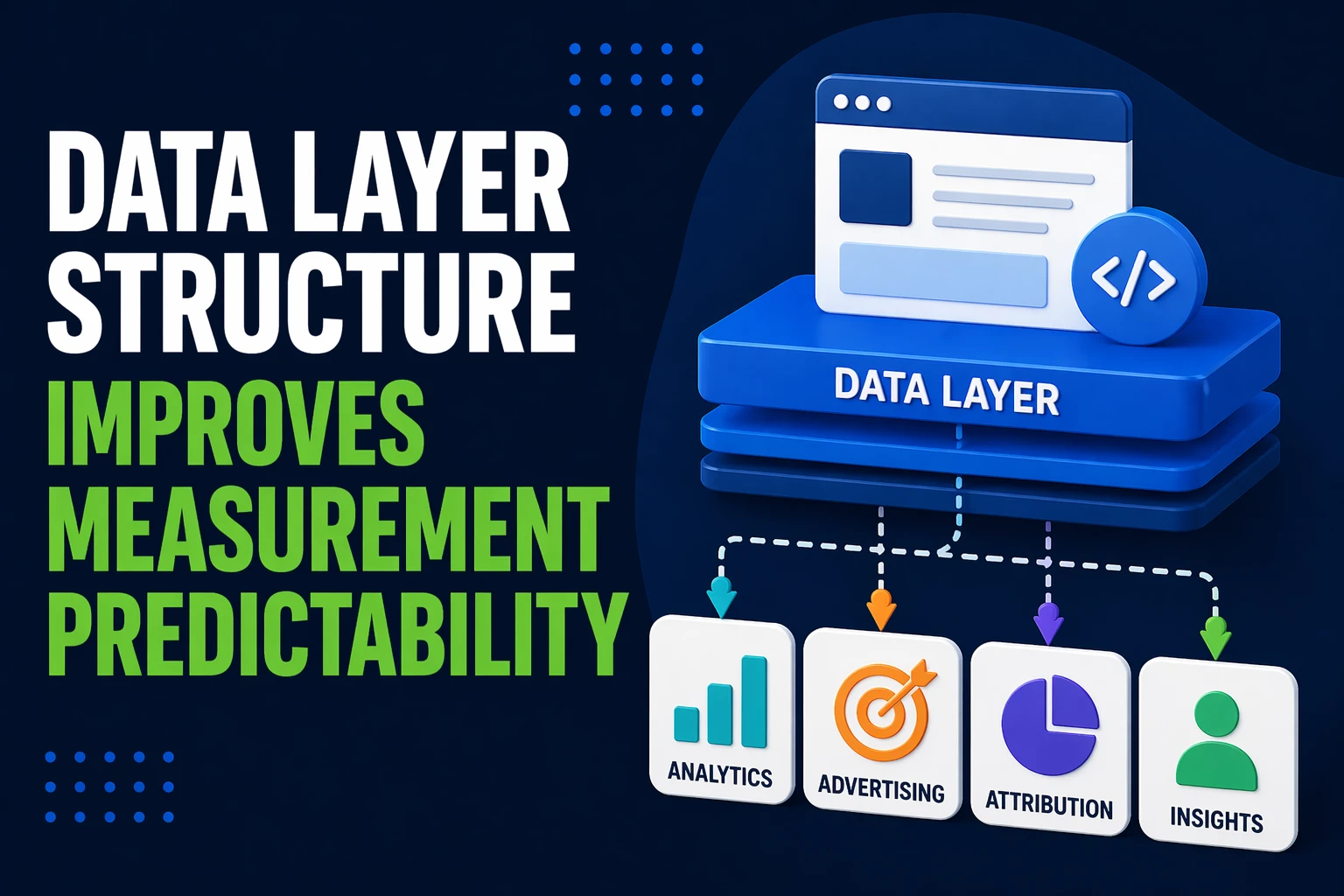 Data layer structure diagram improving analytics measurement predictability illustration